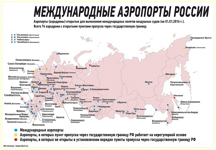 Карта международных аэропортов России