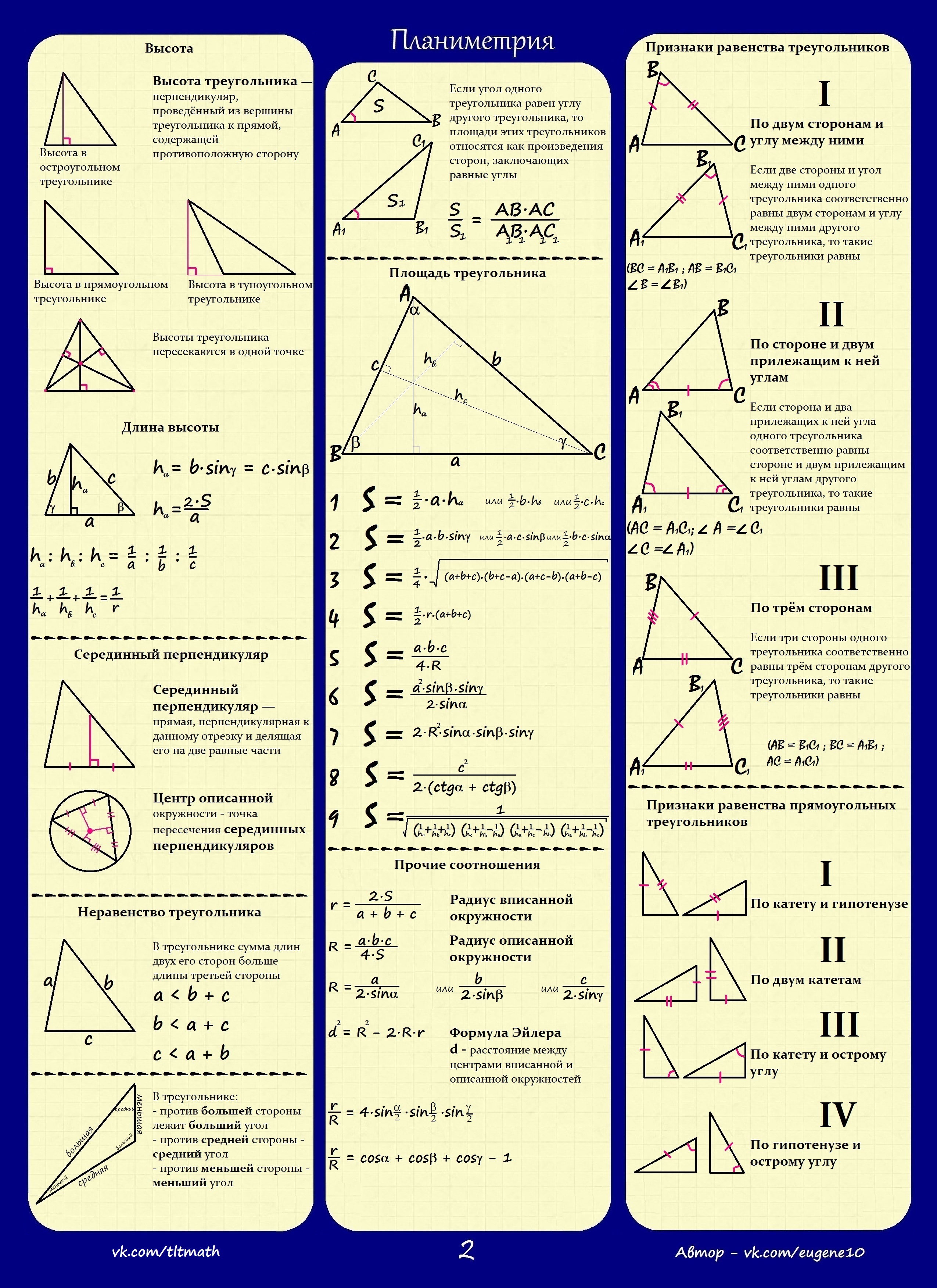 Теория 8 задания математика профиль. Формулы ЕГЭ планиметрия треугольники. Шпаргалка по планиметрии на ЕГЭ. Планиметрия формулы шпаргалка. Формулы планиметрии для ЕГЭ шпаргалка.